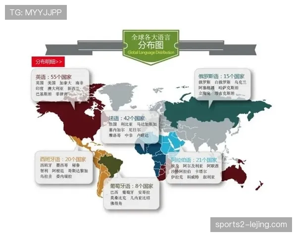 多语种解说服务满足全球化需求 拓展用户覆盖